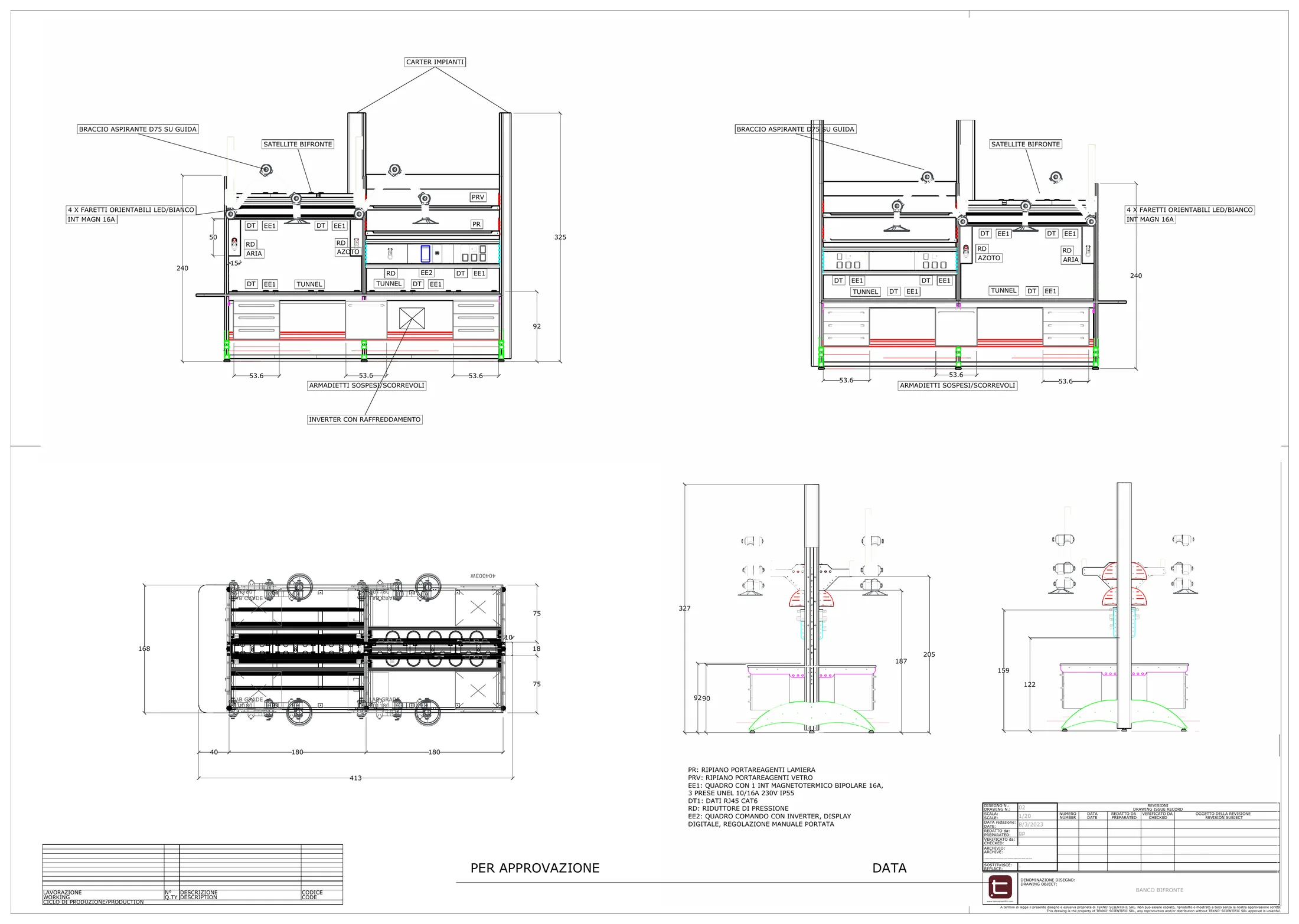 Disegno esecutivo di produzione del laboratorio