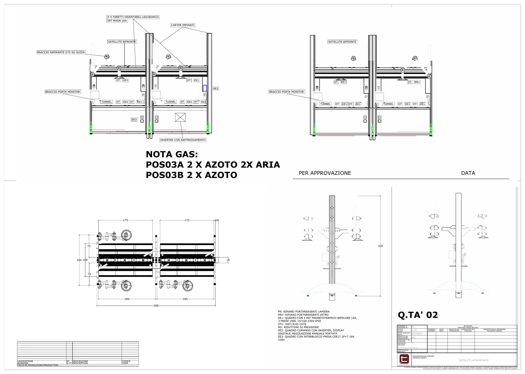 Disegno esecutivo degli impianti integrati
